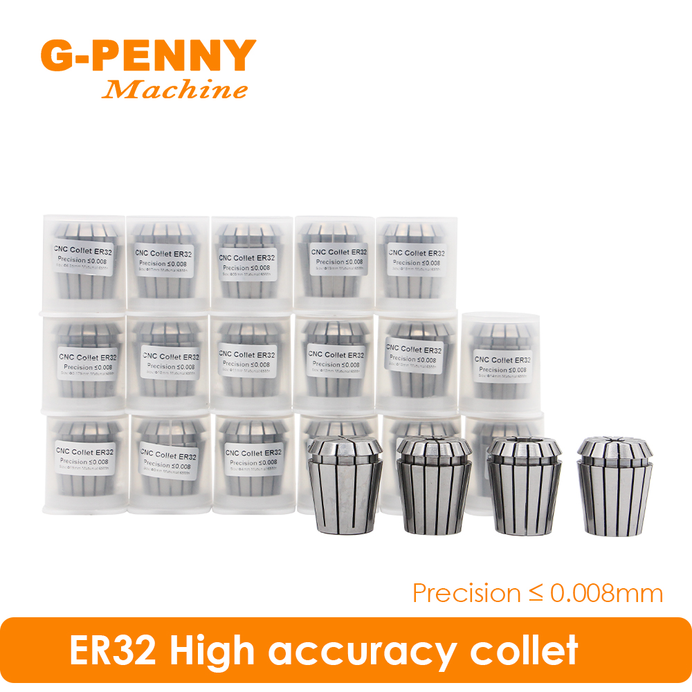 G-Penny ER32 Spannzangenfutter – Cnc Spindle Motor Bewertung und Preis