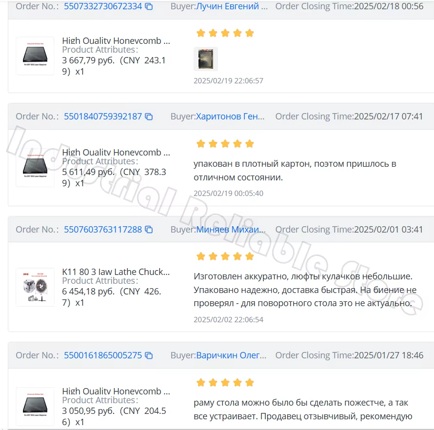 Hochwertiger Waben-Arbeitstisc – Honeycomb Laser Bed Bewertung und Preis
