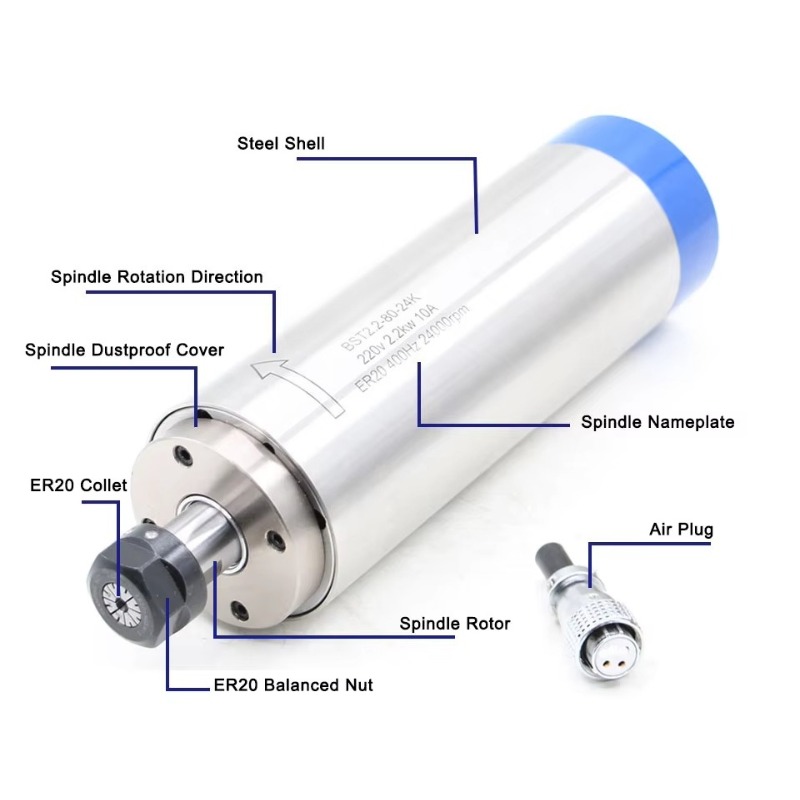 2,2 kW ER20 wassergekühlter Sp – Cnc Spindle Motor Bewertung und Preis