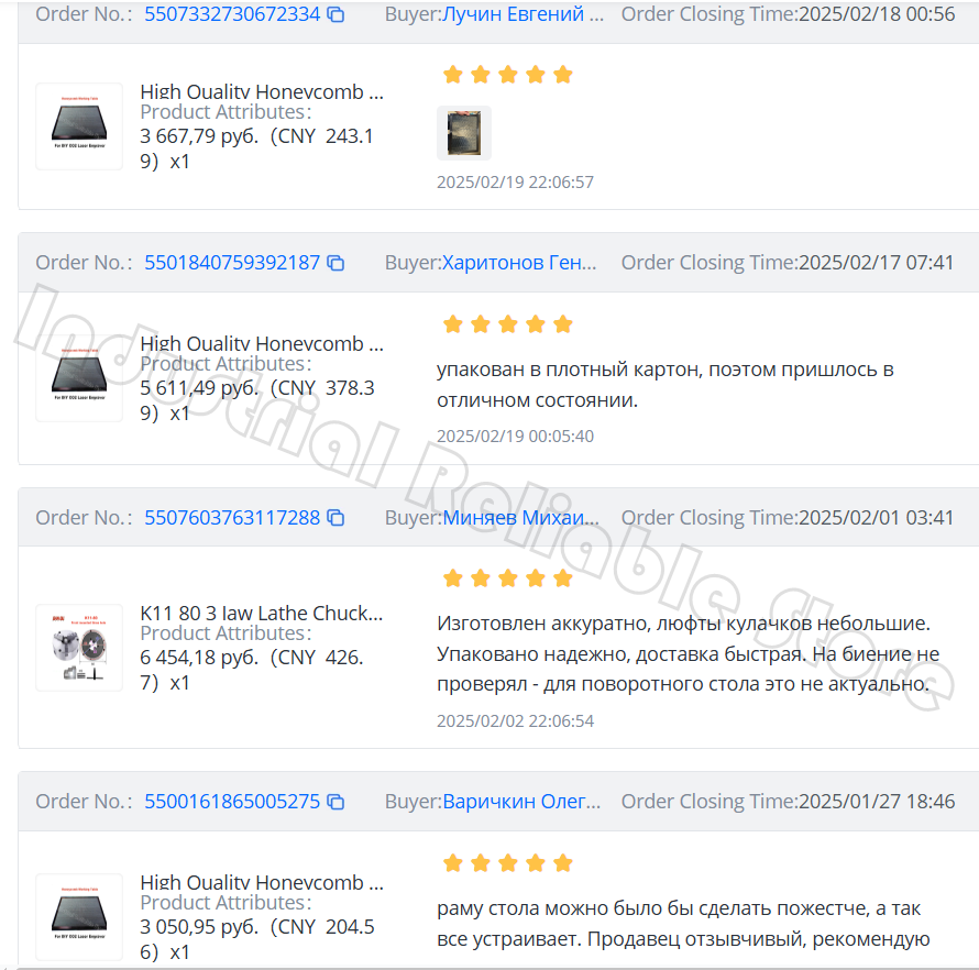 Wabenförmiges Tischlaserbett f – Honeycomb Laser Bed Bewertung und Preis