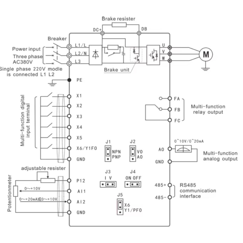 1,5 kW 110 V/220 V/380 VAC Wec – Cnc Spindle Motor Bewertung und Preis